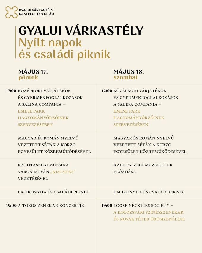 gyalu